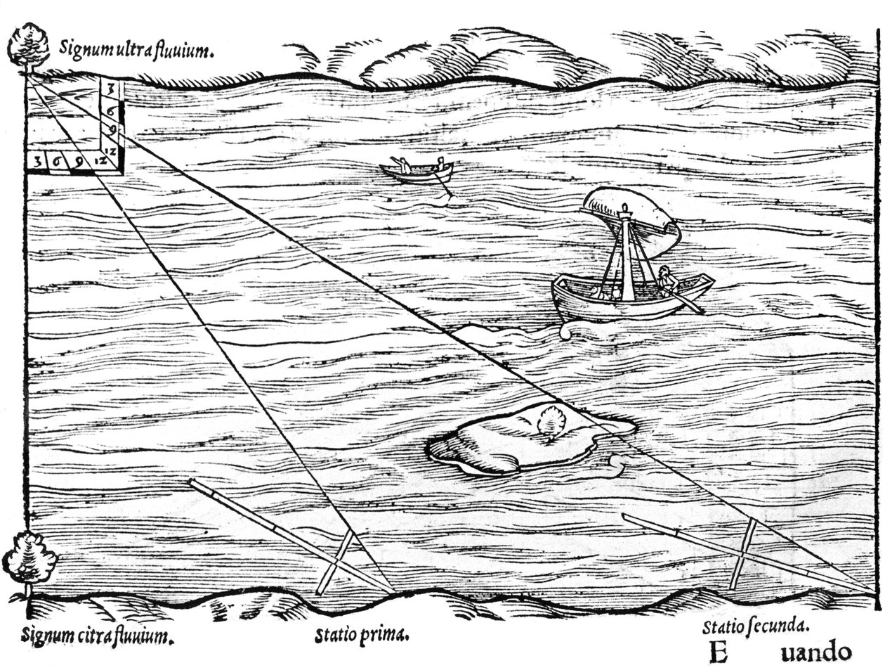 Bastoni a croce usati per il rilevamento, 1551 da Unbekannt