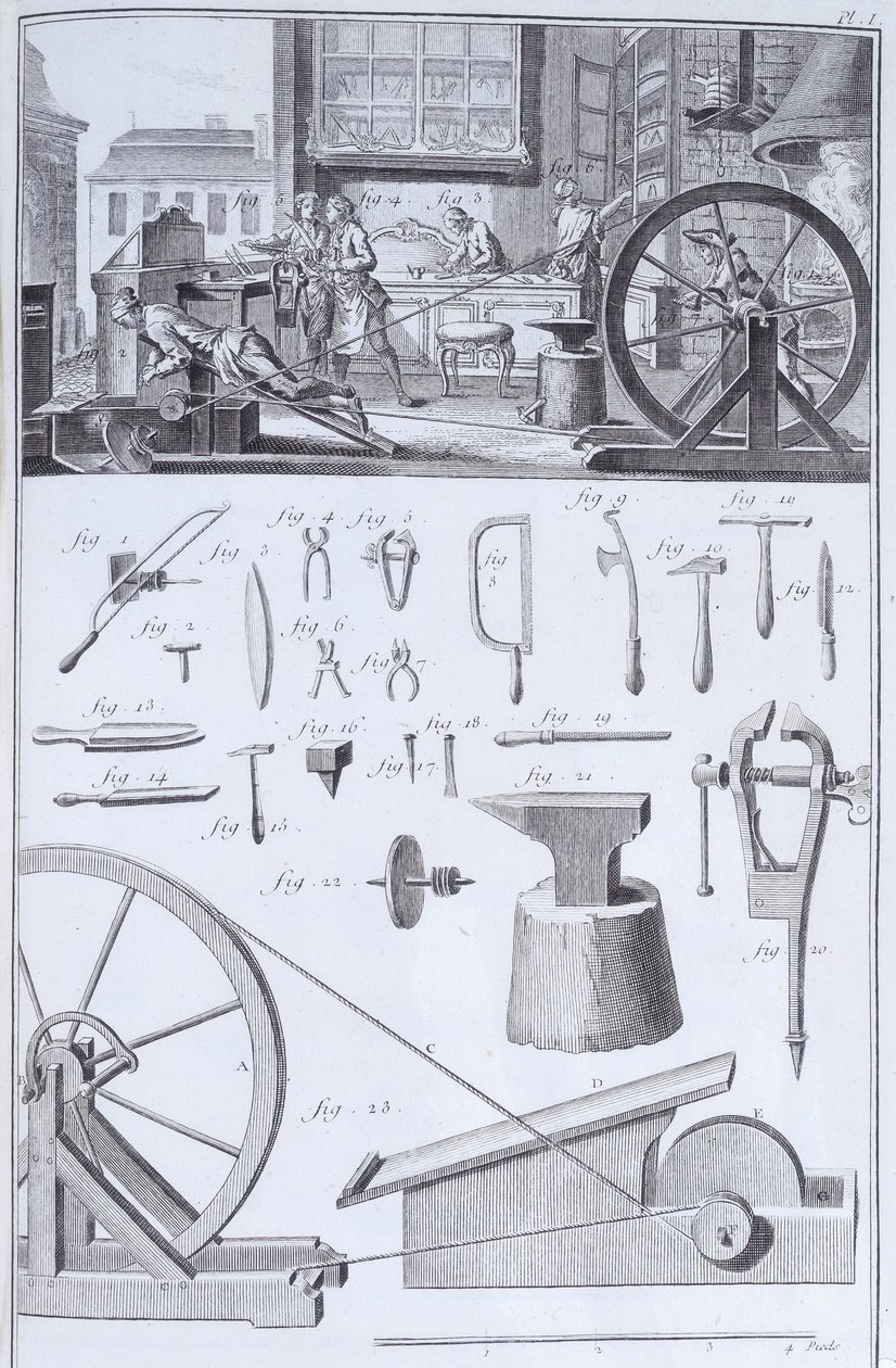 Fabbricazione di Posate, c1750 da Unbekannt