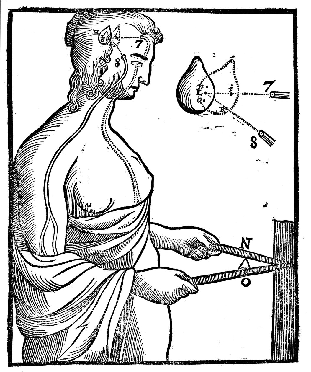 Idea di Descartes su come l