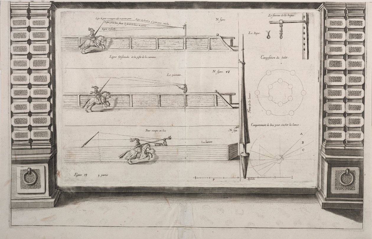 Diagramma per la pratica della lancia, 1700 da Unbekannt