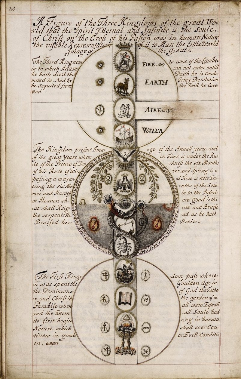Discorso sulla geomanzia, ca 1685 da Unbekannt