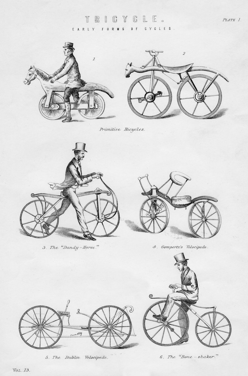 Prime forme di cicli, XIX o XX secolo da Unbekannt