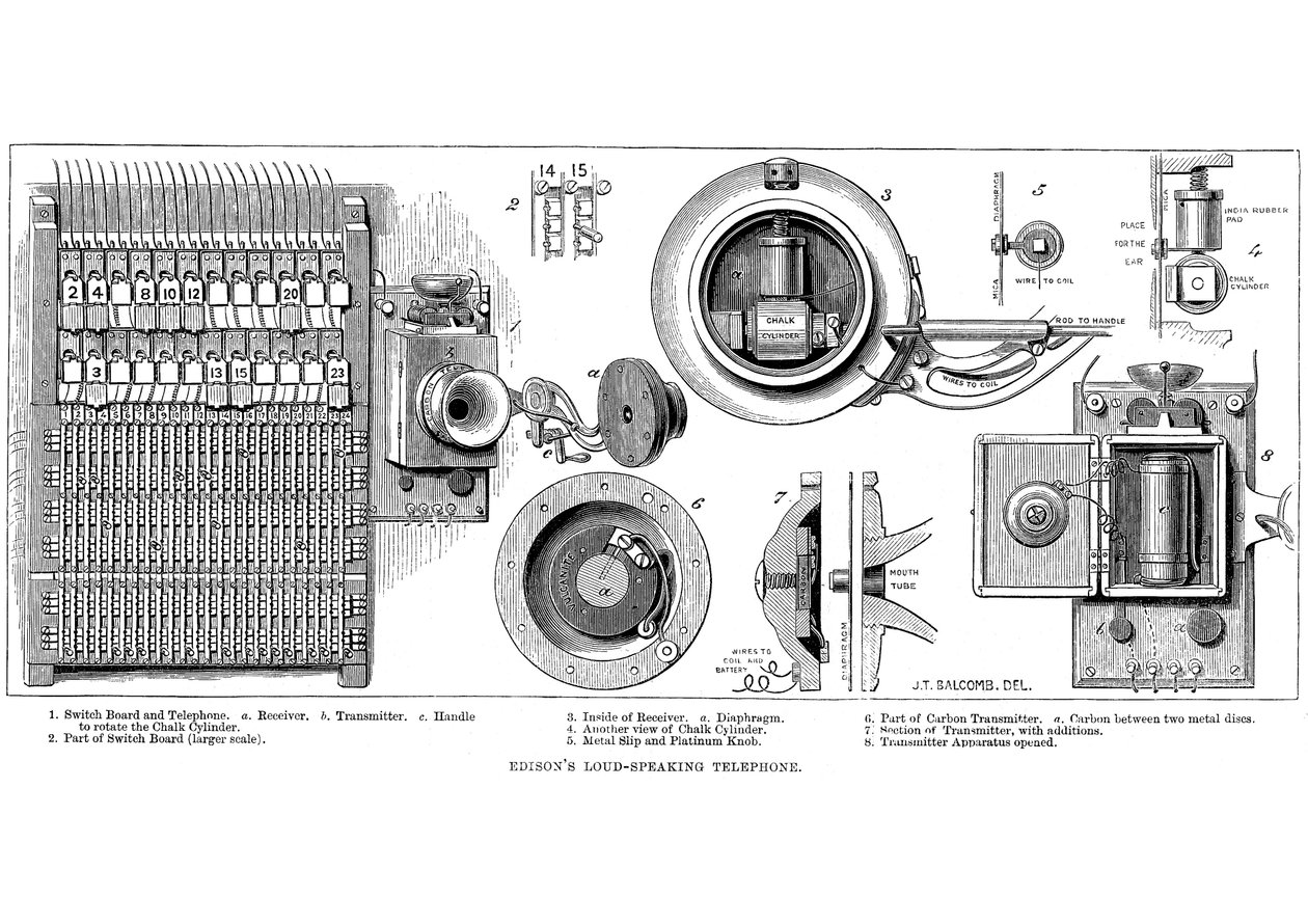 Telefono a carbone di Edison da Unbekannt