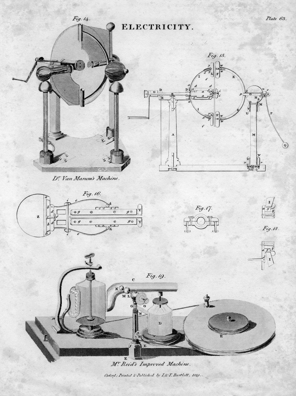 Macchine elettrostatiche, 1819 da Unbekannt