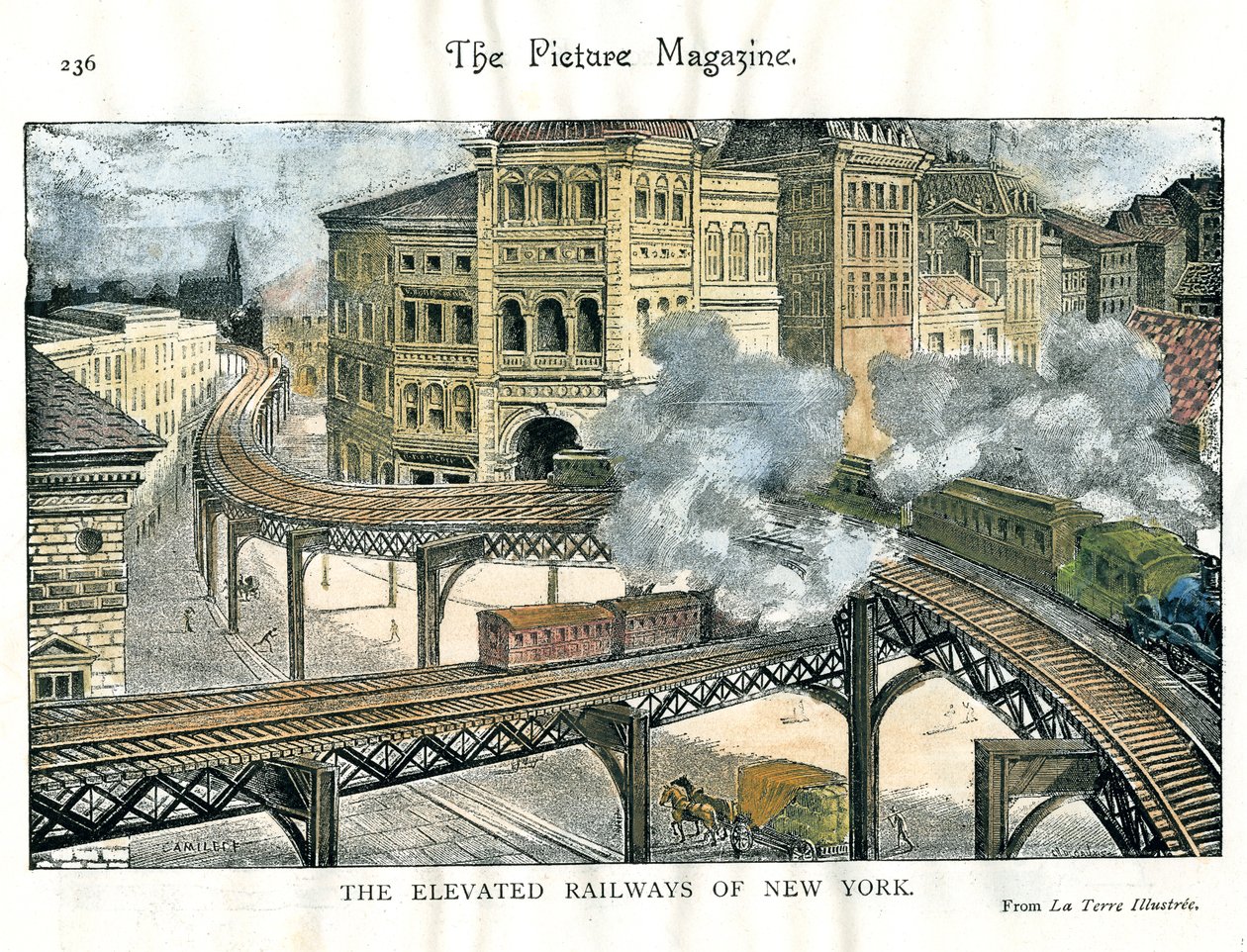 Ferrovia sopraelevata a New York, da The Picture Magazine, XIX secolo da Unbekannt