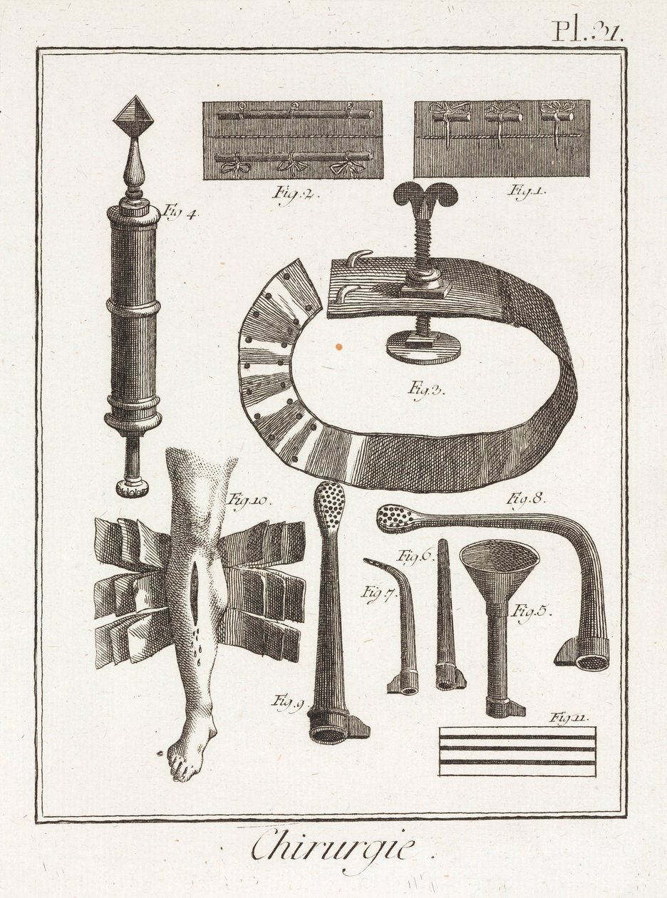 Attrezzature, dispositivi chirurgici dell