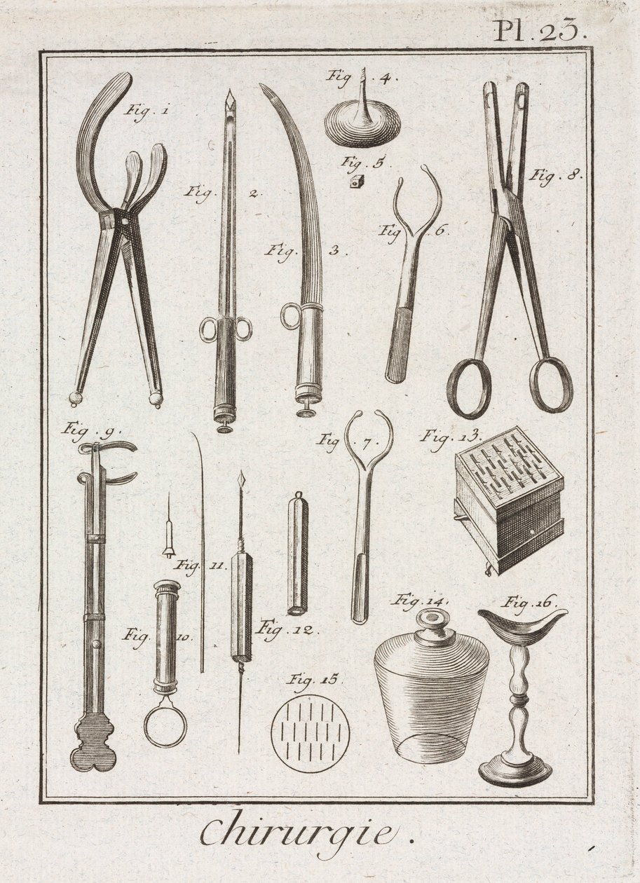 Attrezzatura, strumenti chirurgici dell
