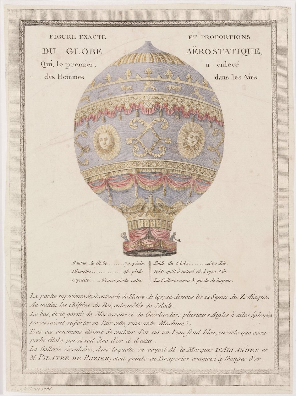 "Disegno esatto e proporzionale del globo aerostatico" da Unbekannt