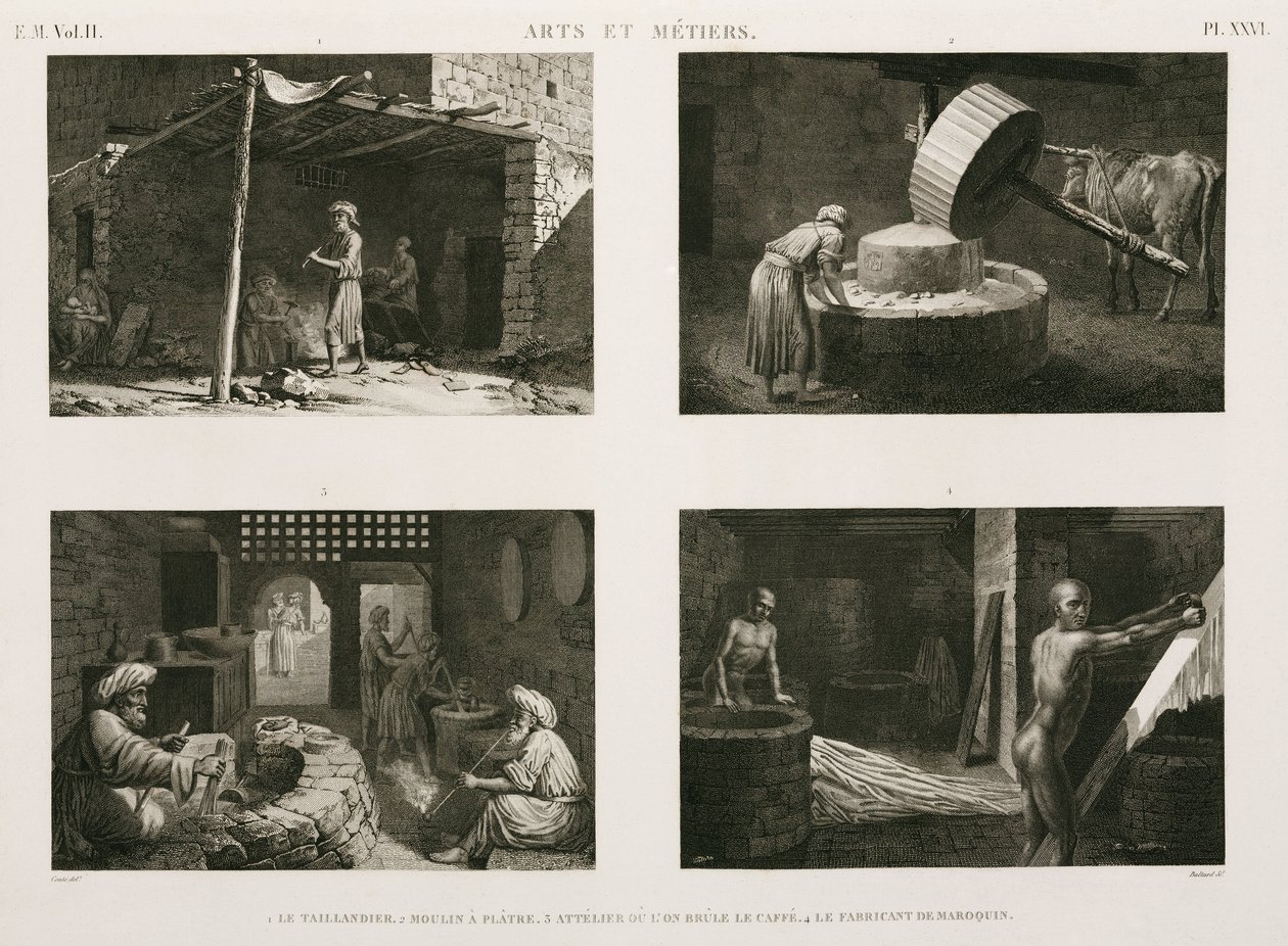 Fabbricazione, altre varie industrie domestiche, Egitto, c.1798 da Unbekannt