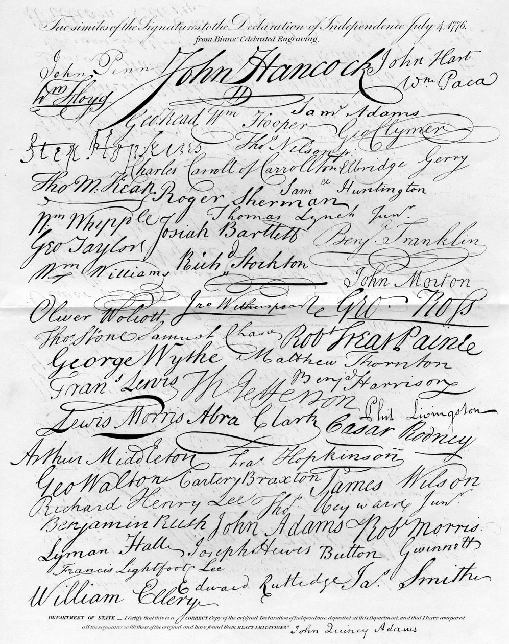 Facsimile delle firme alla Dichiarazione di Indipendenza, 4 luglio 1776 da Unbekannt