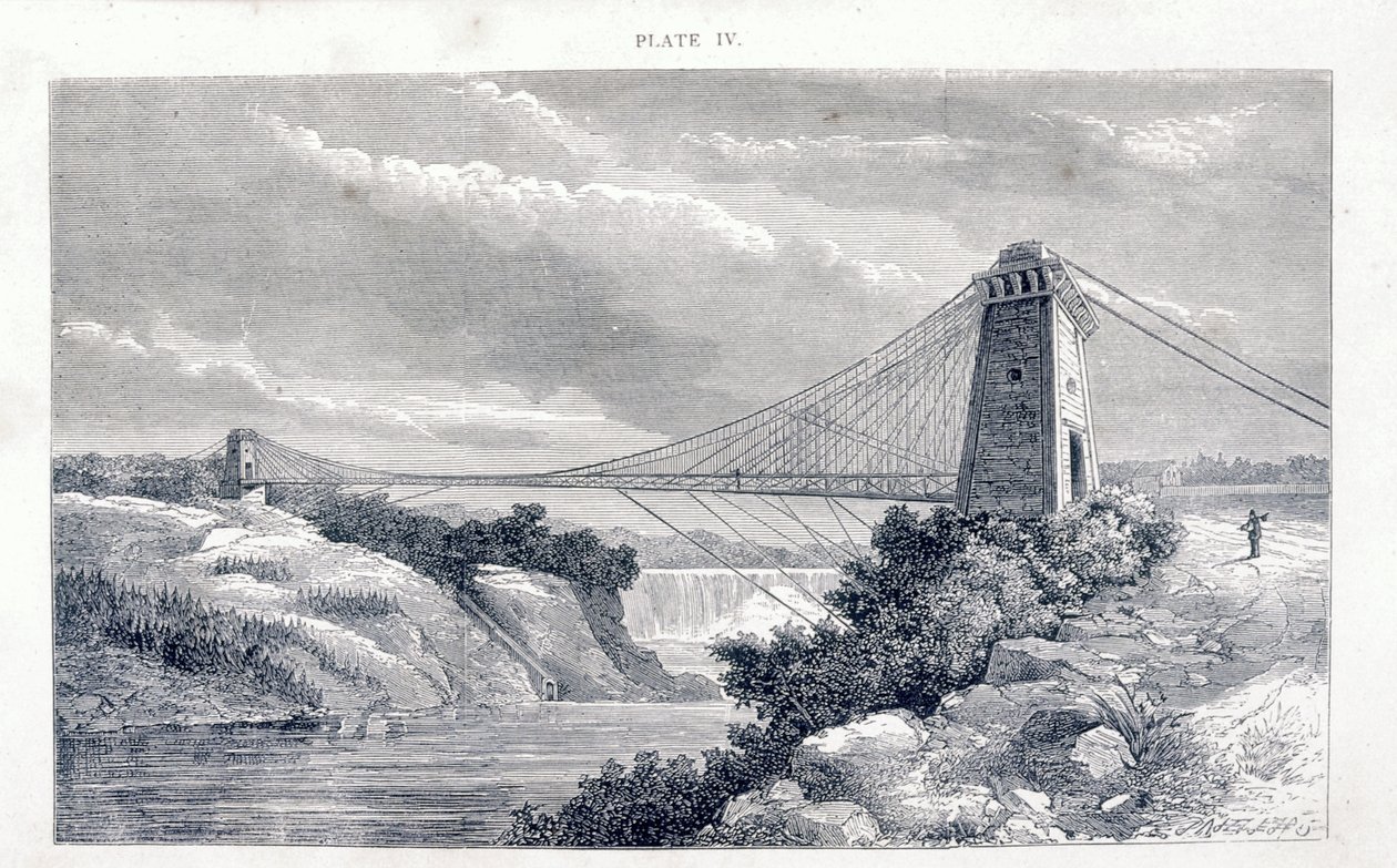 Ponte sospeso di Falls View, Niagara, Nord America da Unbekannt