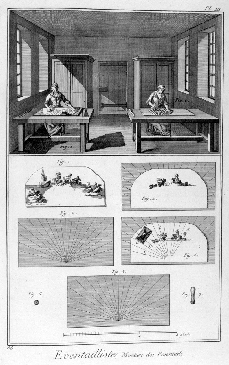Fabbricazione di ventagli, 1751-1777 da Unbekannt