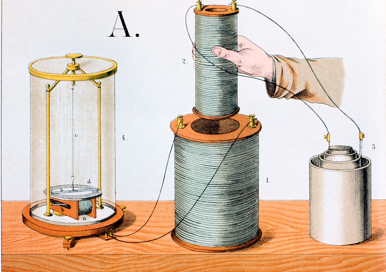 Esperimento di induzione elettromagnetica di Faraday, 1882 da Unbekannt