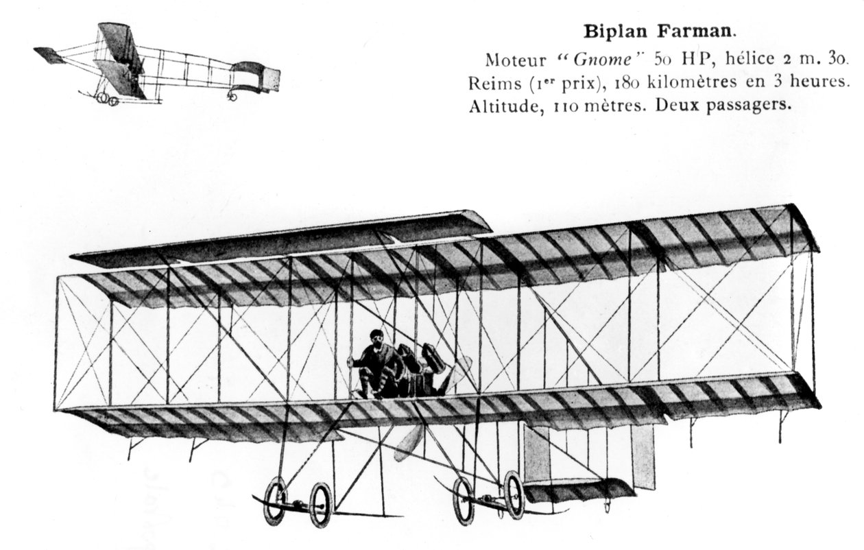 Biplano Farman, XX secolo da Unbekannt