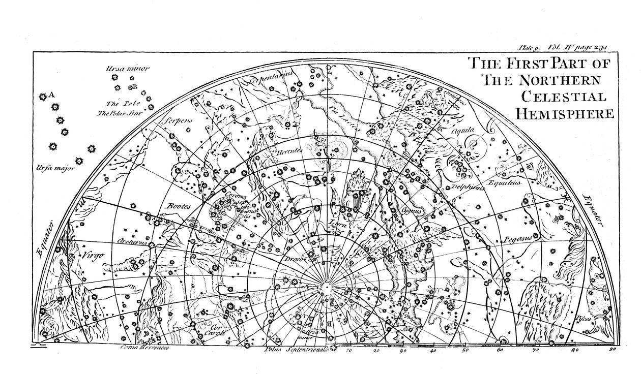 Prima parte della mappa stellare dell
