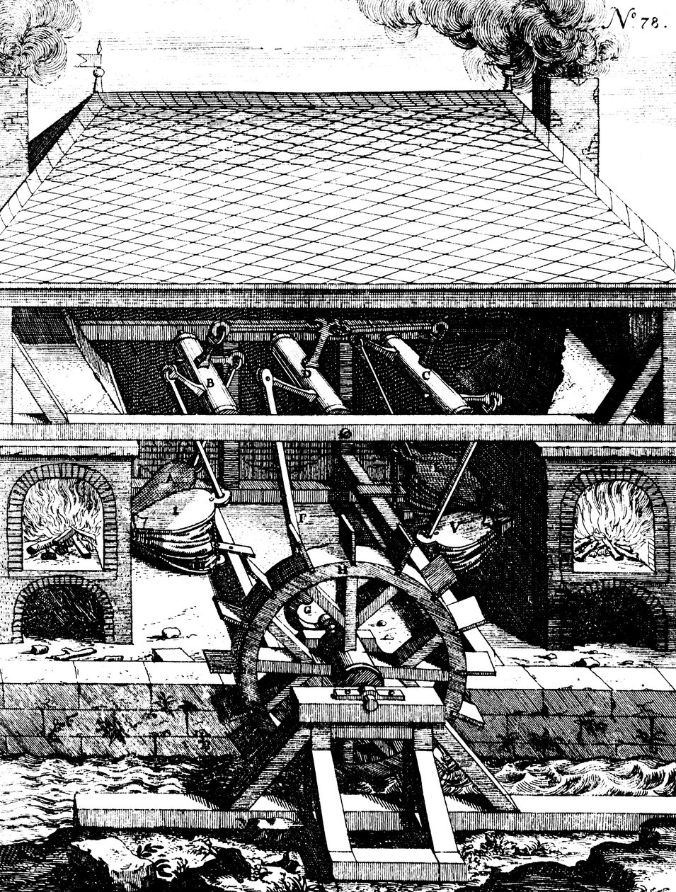 Fucina con mantici azionati da una ruota idraulica a sottocolpo tramite manovelle, 1673 da Unbekannt