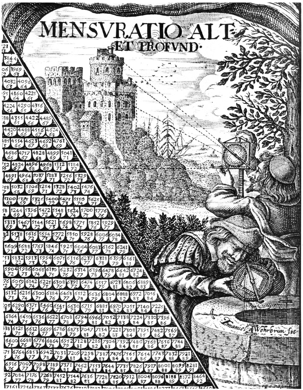 Forme di astrolabio in uso per il rilevamento, 1650 da Unbekannt