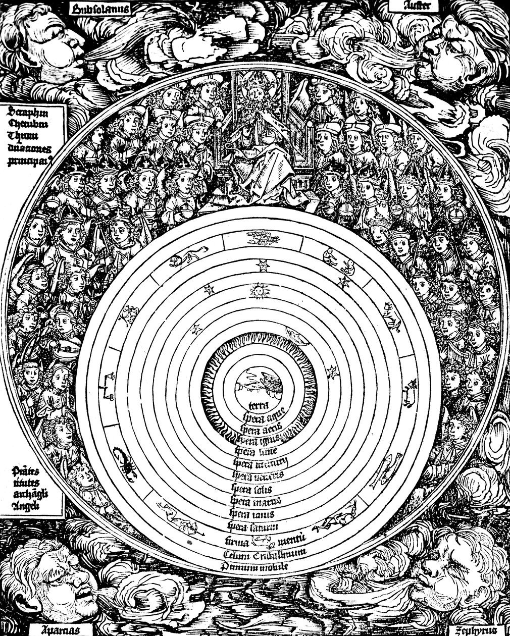 Universo geocentrico, 1493 da Unbekannt