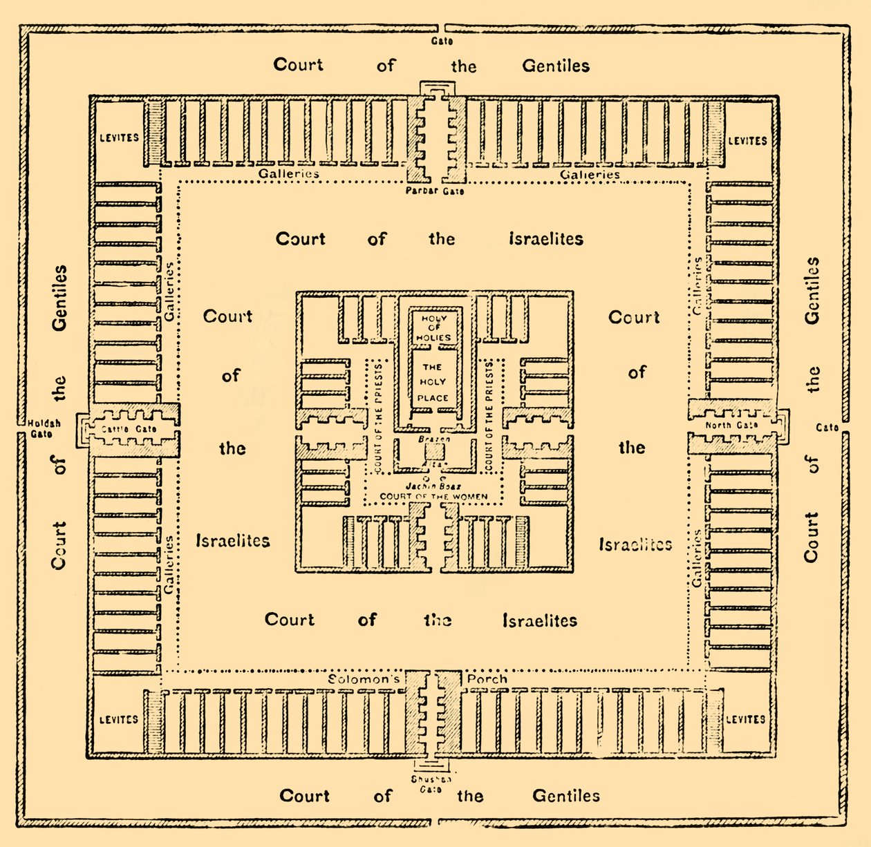 Pianta del Tempio di Salomone da Unbekannt