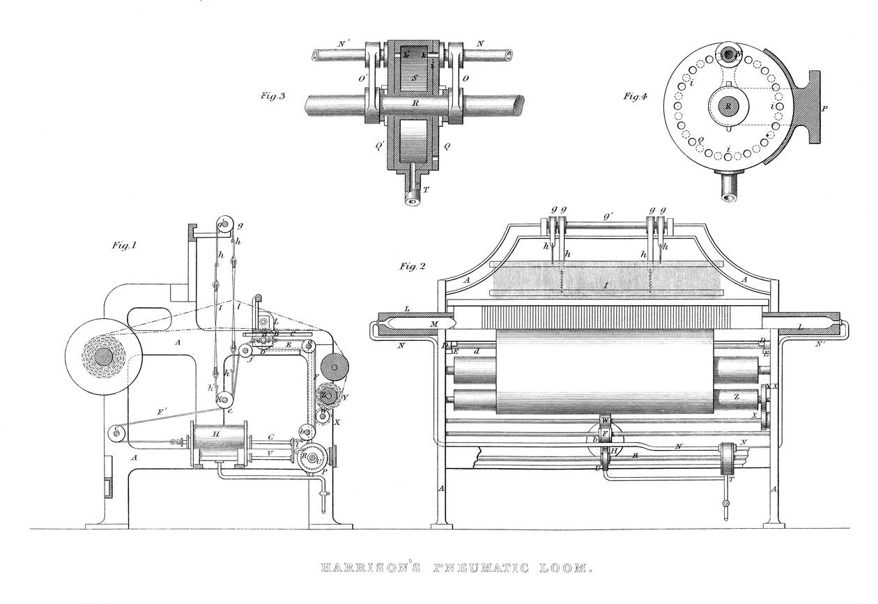 Telaio Pneumatico di Harrison, 1886 da Unbekannt