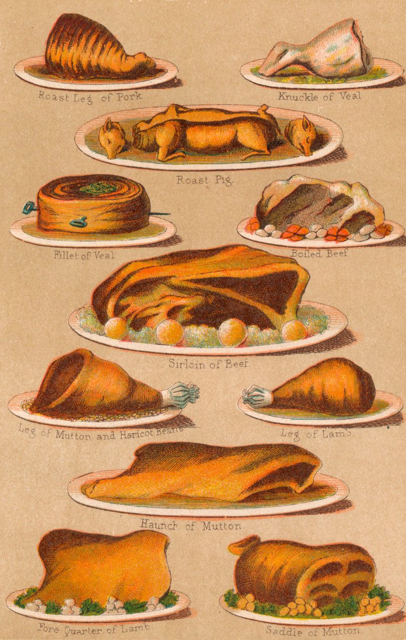 Gestione domestica - Tavola III, 1907 da Unbekannt
