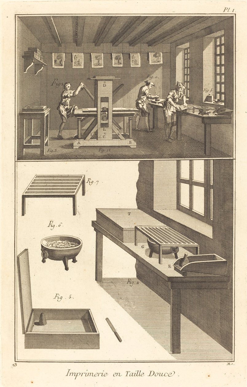 Imprimerie en Taille Douce: tavola I, 1771-1779 da Unbekannt
