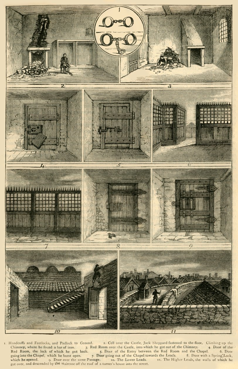 Le fughe di Jack Sheppard, c1872 da Unbekannt