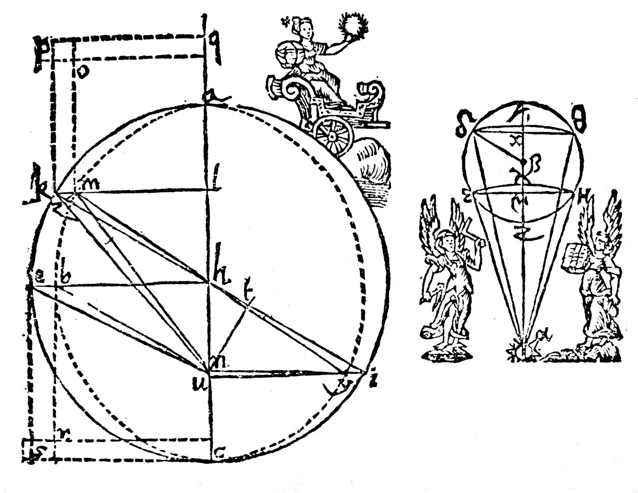 Illustrazione di Keplero per spiegare la sua scoperta dell