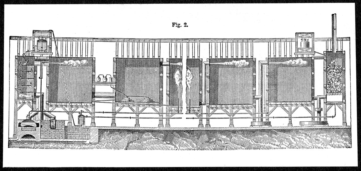 Camere di piombo per la produzione su larga scala di acido solforico, 1874 da Unbekannt
