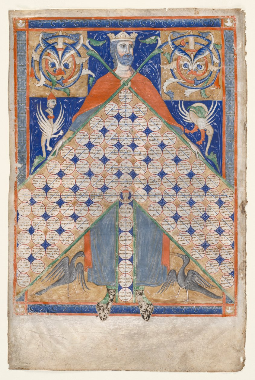 Foglio dal Decretum di Graziano: Tavola di consanguineità, c. 1270-1300 da Unbekannt