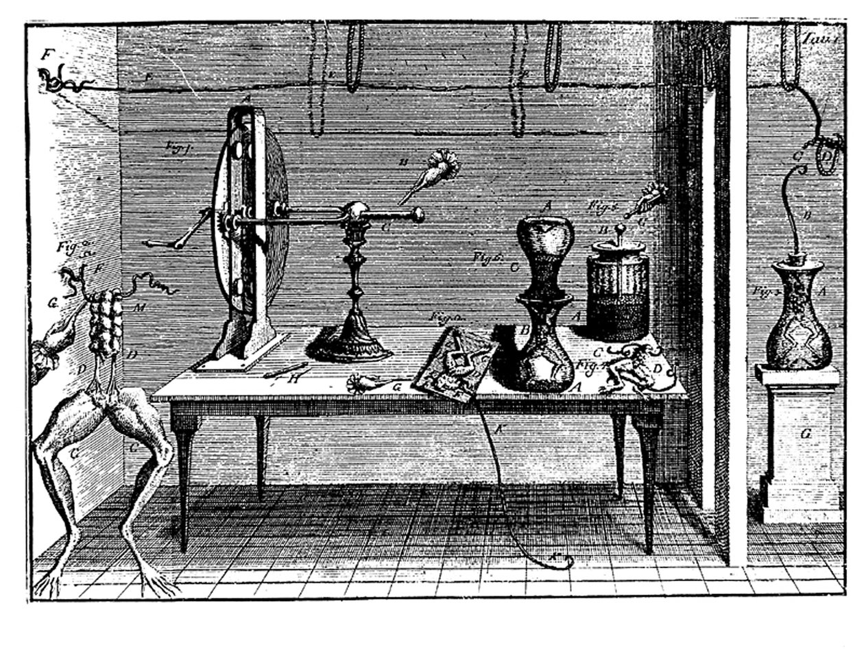 Esperimenti di Luigi Galvani con l