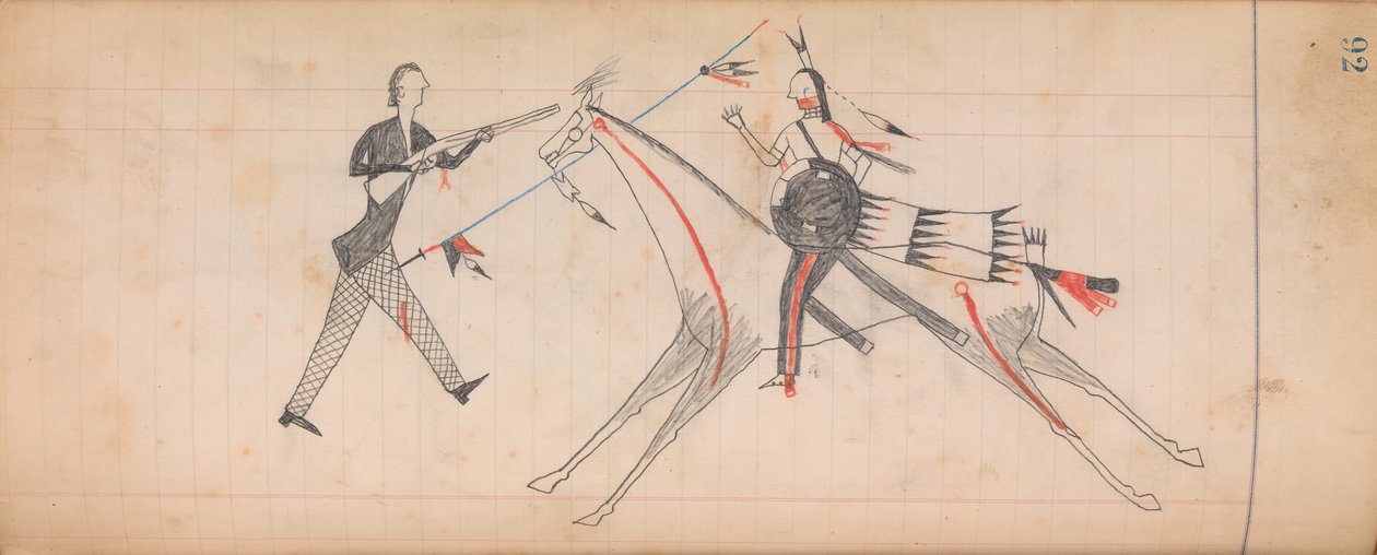 Maffet Ledger: Disegno, ca. 1874-81 da Unbekannt