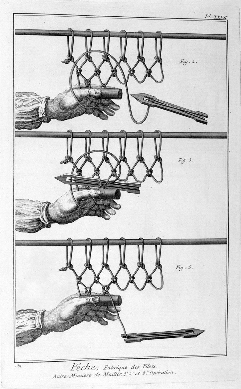 Fare una rete da pesca, 1751-1777 da Unbekannt