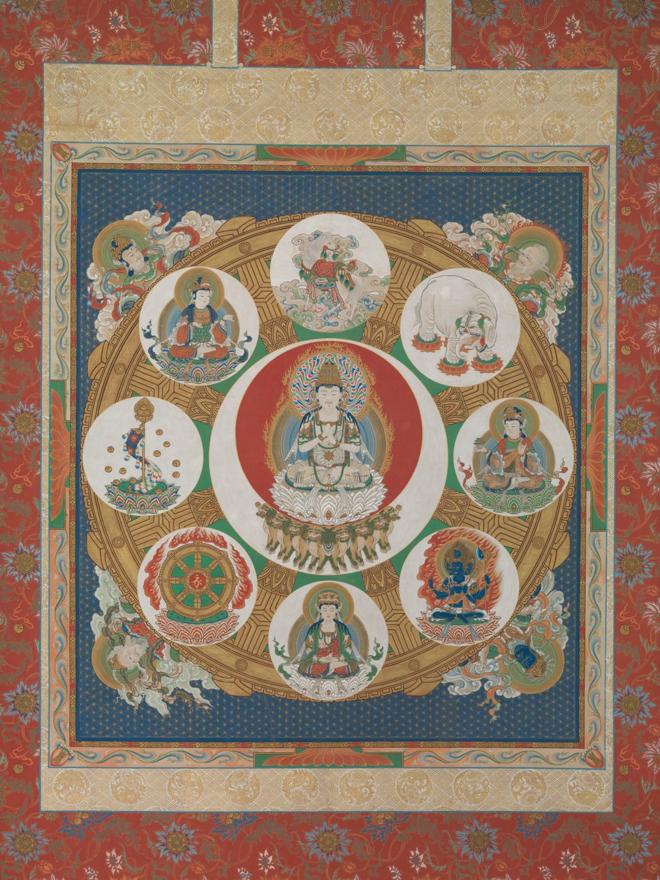 Mandala della Ruota d