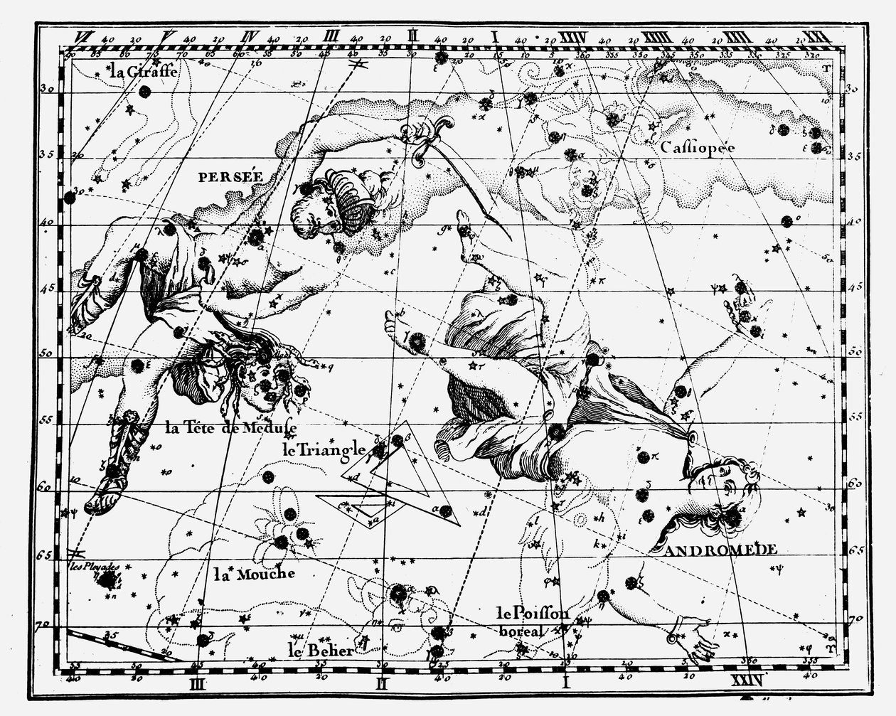Mappa delle costellazioni stellari, 1775 da Unbekannt