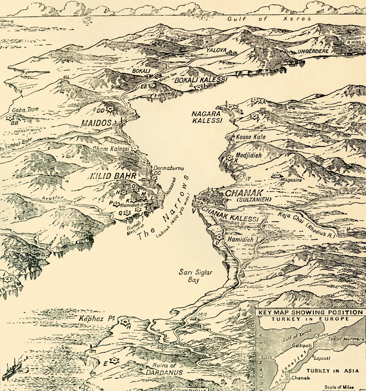 Mappa dei Dardanelli, Prima Guerra Mondiale da Unbekannt