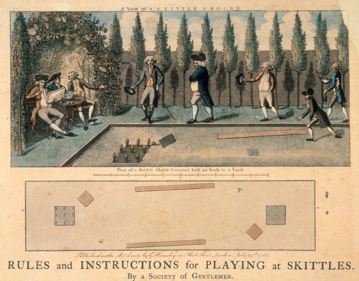 Uomini che giocano a birilli, 1786 da Unbekannt