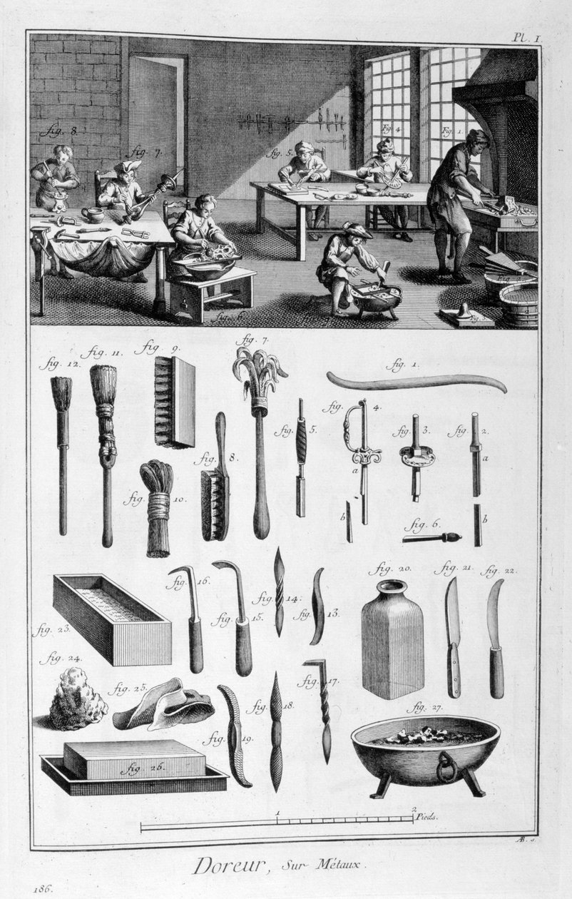 Doratori di metallo, 1751-1777 da Unbekannt