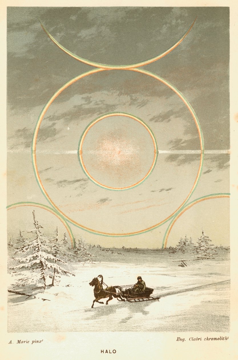 Sole finto con archi solari e alone, osservato dal Circolo Polare Artico, 1873 da Unbekannt