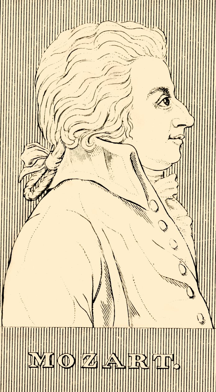 Mozart da Unbekannt