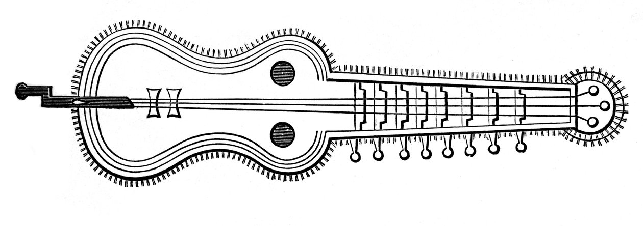 Organistrum, 9° secolo, 1870 da Unbekannt