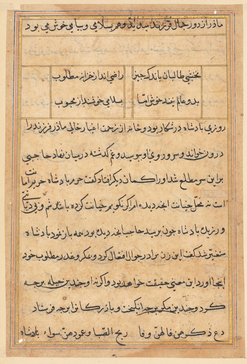 Pagina da Racconti di un pappagallo Tuti-nama: pagina di testo, c. 1560 da Unbekannt