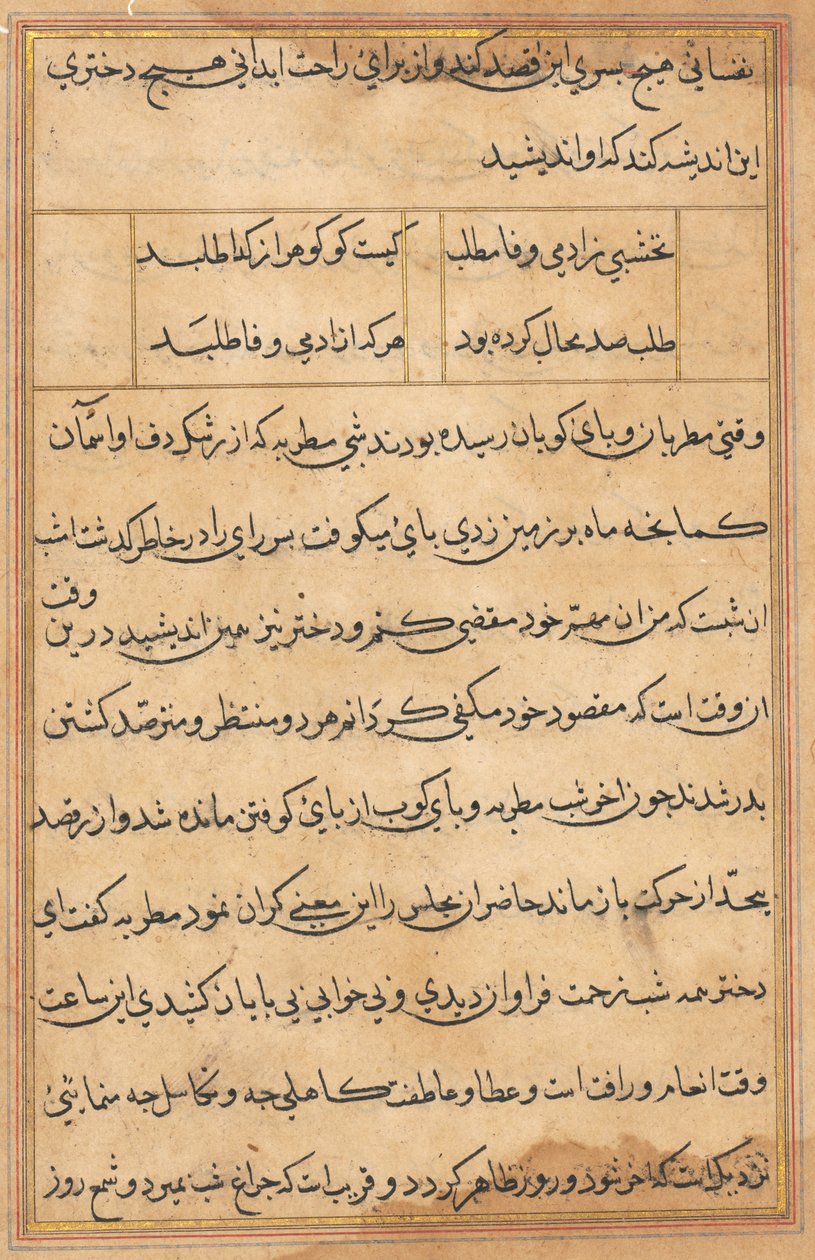 Pagina da Tales of a Parrot Tuti-nama: pagina di testo da Unbekannt