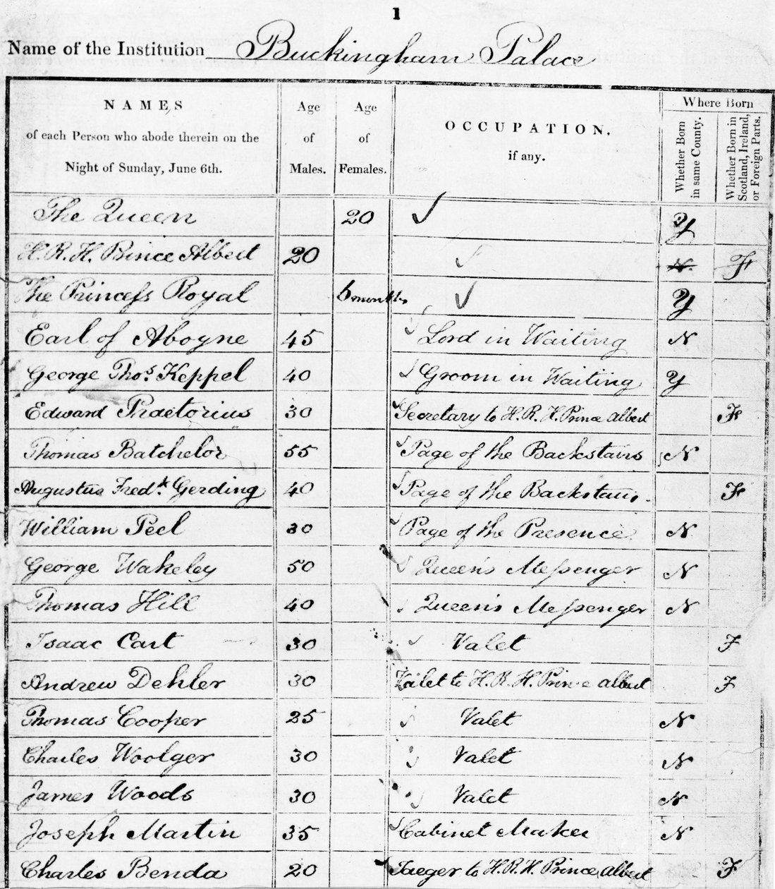 Pagina del censimento di Buckingham Palace per il 1841 da Unbekannt