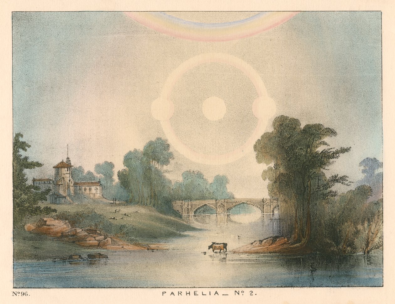 Parhelia soli finti combinati con un alone e un arcobaleno, 1721 1845 da Unbekannt