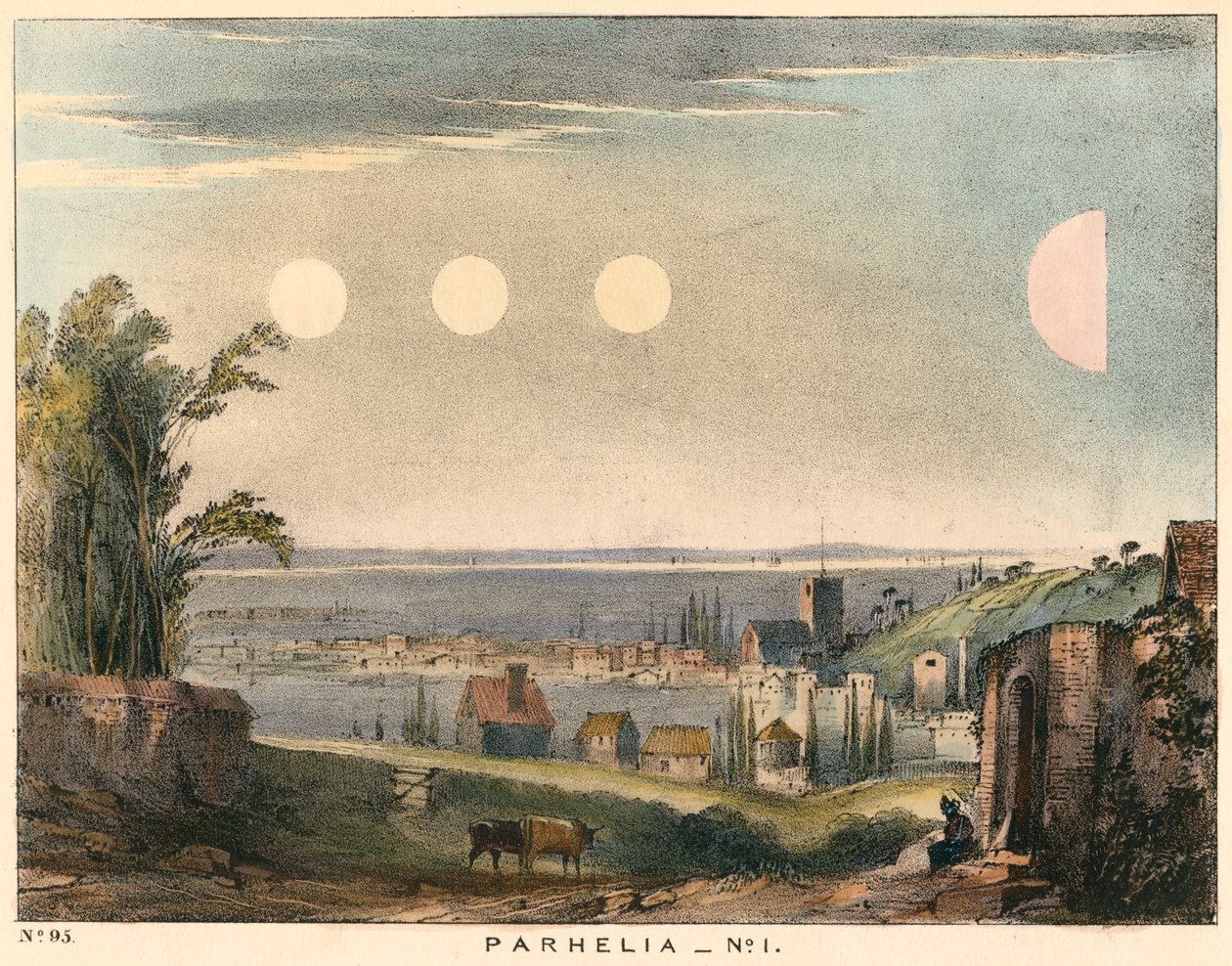 Parhelia soli finti senza aloni, osservati in Inghilterra nel 1698 da Unbekannt