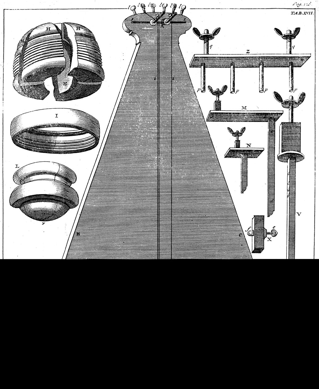 Pendolo a percussione, 1725 da Unbekannt