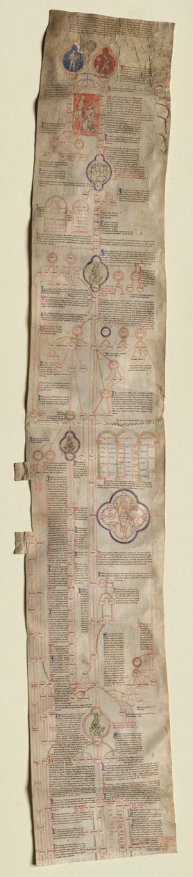 Peter di Poitiers Compendium Historiae in Genealogia Christi coppia, c. 1220 da Unbekannt