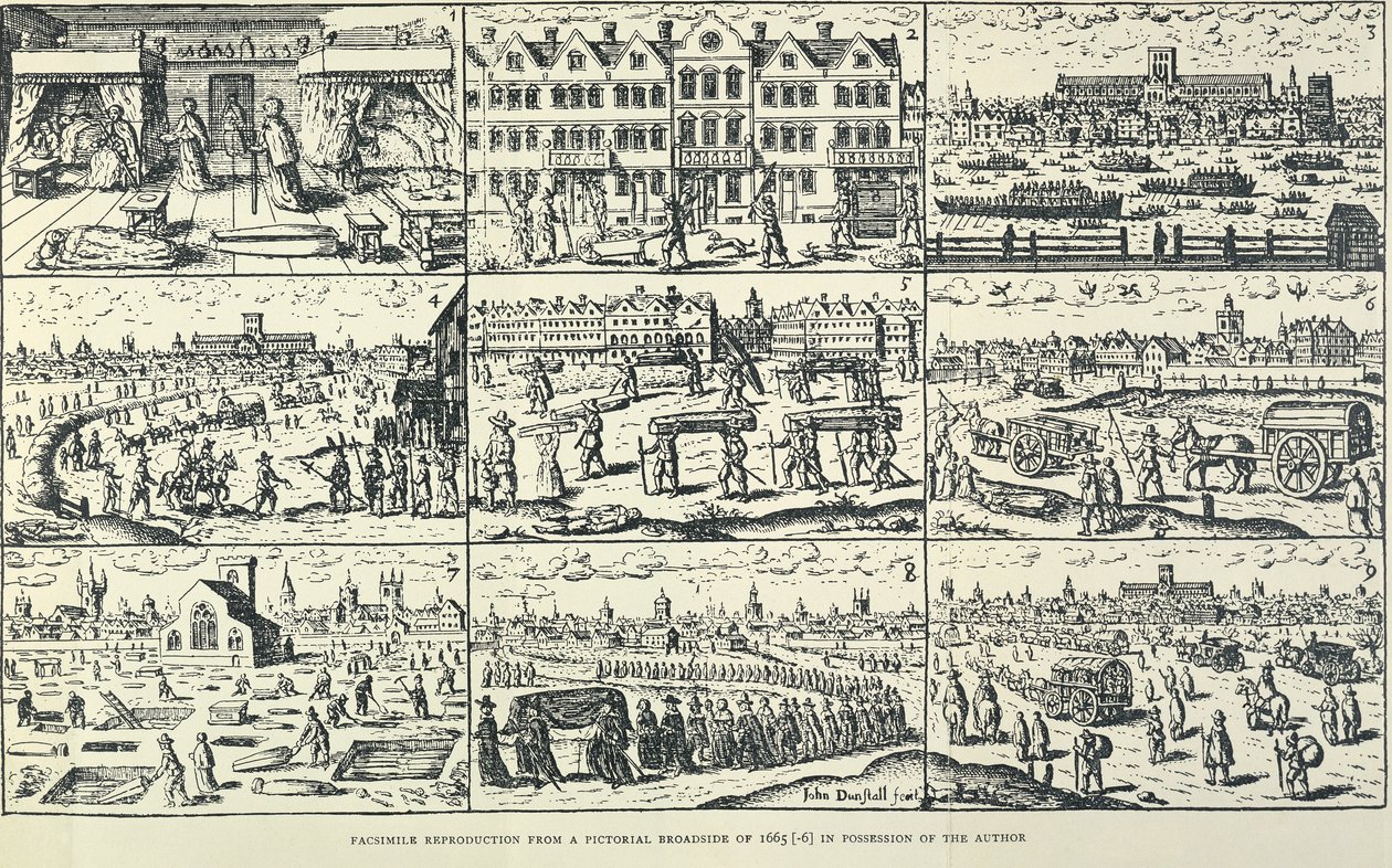 Rappresentazione pittorica della Grande Peste, 1665 da Unbekannt
