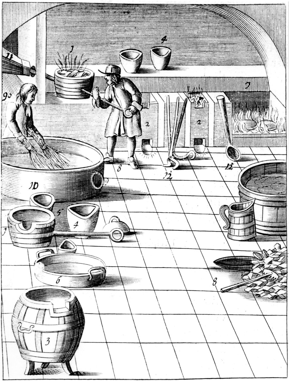 Preparazione di rame e argento per la produzione di monete, 1683 da Unbekannt